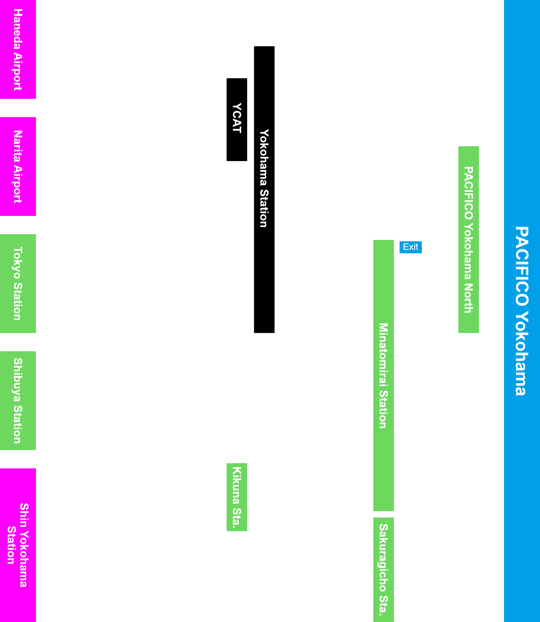 information